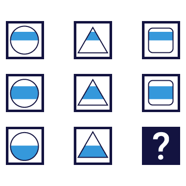 question