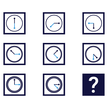 question