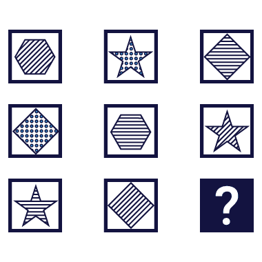 question