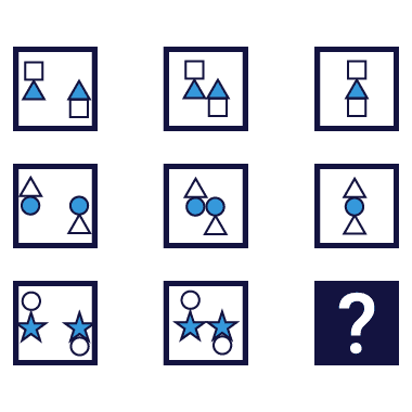 question